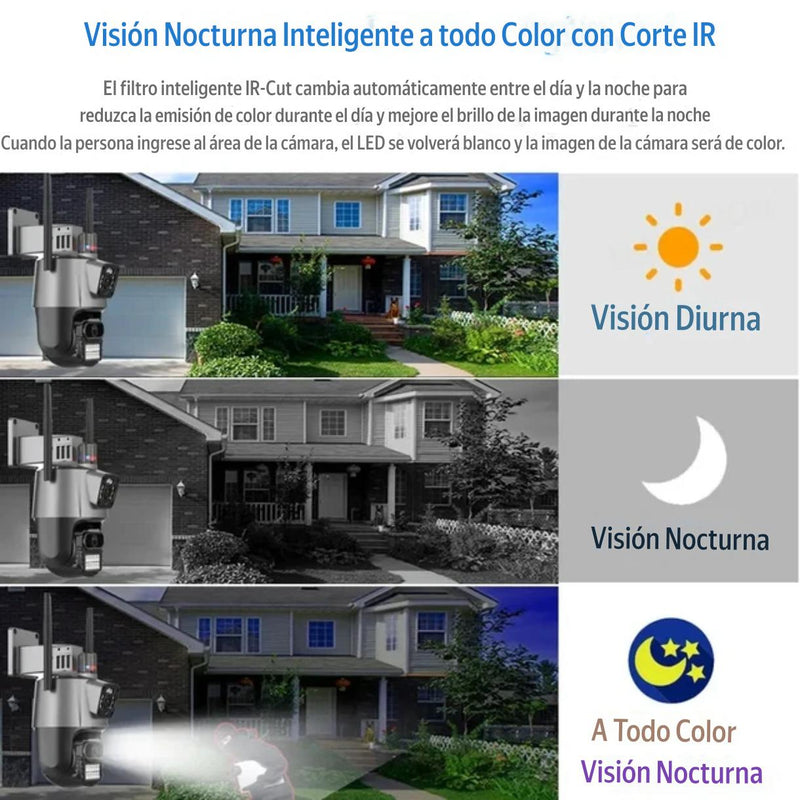 CAMARA DOBLE LENTE CON SIRENA