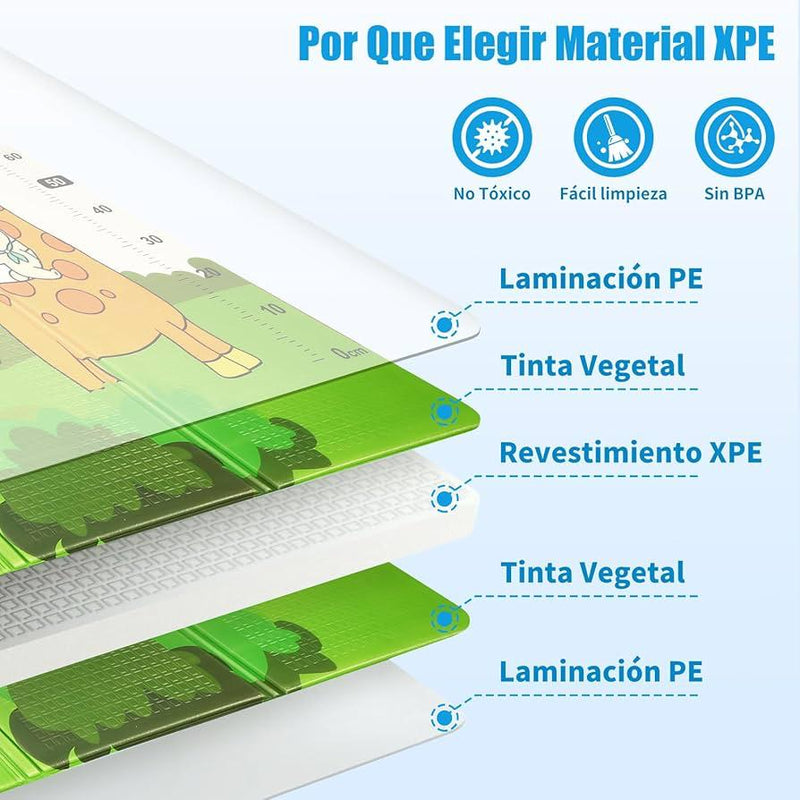 alfombra antigolpes para bebés Tendeli Ecuador con revestimiento XPE laminación PE y tinta vegetal no tóxica
